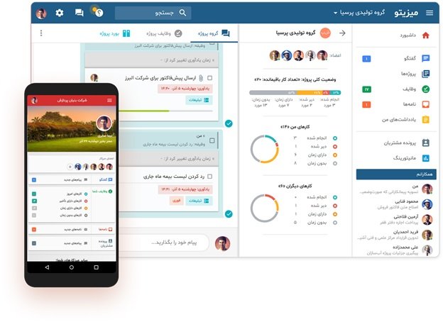 1698651128 859 میزیتو پُر توان، برس به داد این سازمان