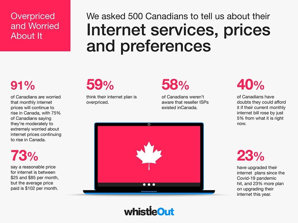 1702395452 908 هم مردم و هم اپراتورها حق دارند