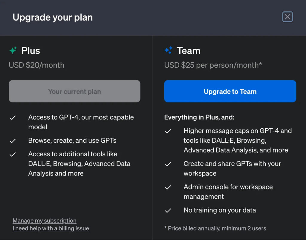1704959584 447 اشتراک ChatGPT Team برای تیم‌های کوچک در دسترس قرار گرفت؛