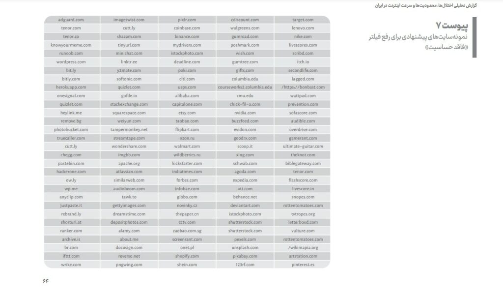 1705298973 569 محدودیت‌ها علت کیفیت پایین شبکه است