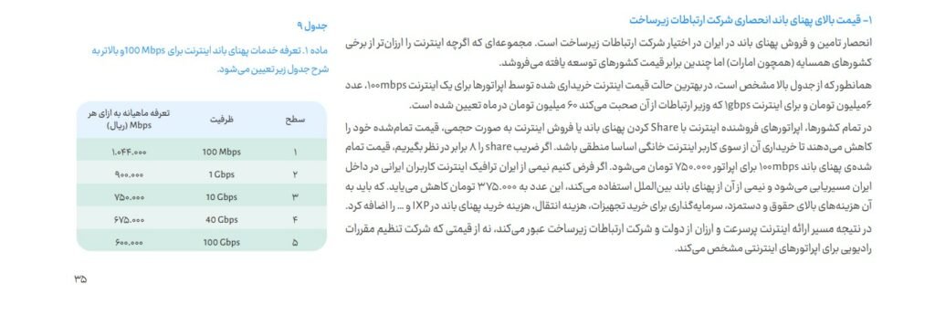 1705298973 570 محدودیت‌ها علت کیفیت پایین شبکه است