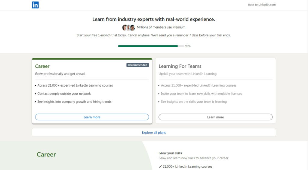 1714765134 760 لینکدین پریمیوم چیست آموزش رایگان مزایای linkedin premium غروب