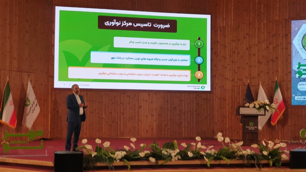 1718277514 858 مرکز نوآوری بانک قرض‌الحسنه مهر ایران راه‌اندازی شد غروب شهر