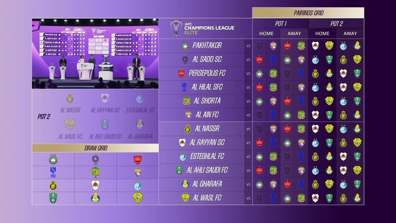 استقلال و پرسپولیس حریفانشان در لیگ برتر را شناختند + تصاویر_غروب شهر 1 لیگ نخبگان