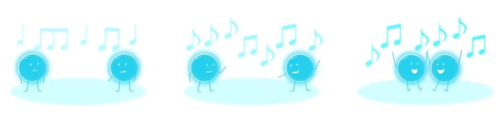 جفت‌شدگی الکترون‌ها و ایجاد ابررسانا در دمای اتاق